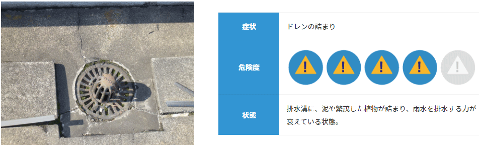 ドレンの詰まり