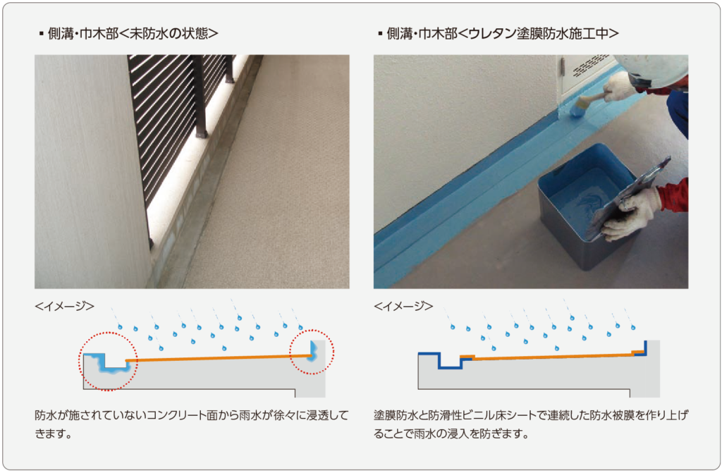 ベランダの滑りにくい床仕上げ材