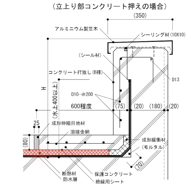 屋上の納まり図